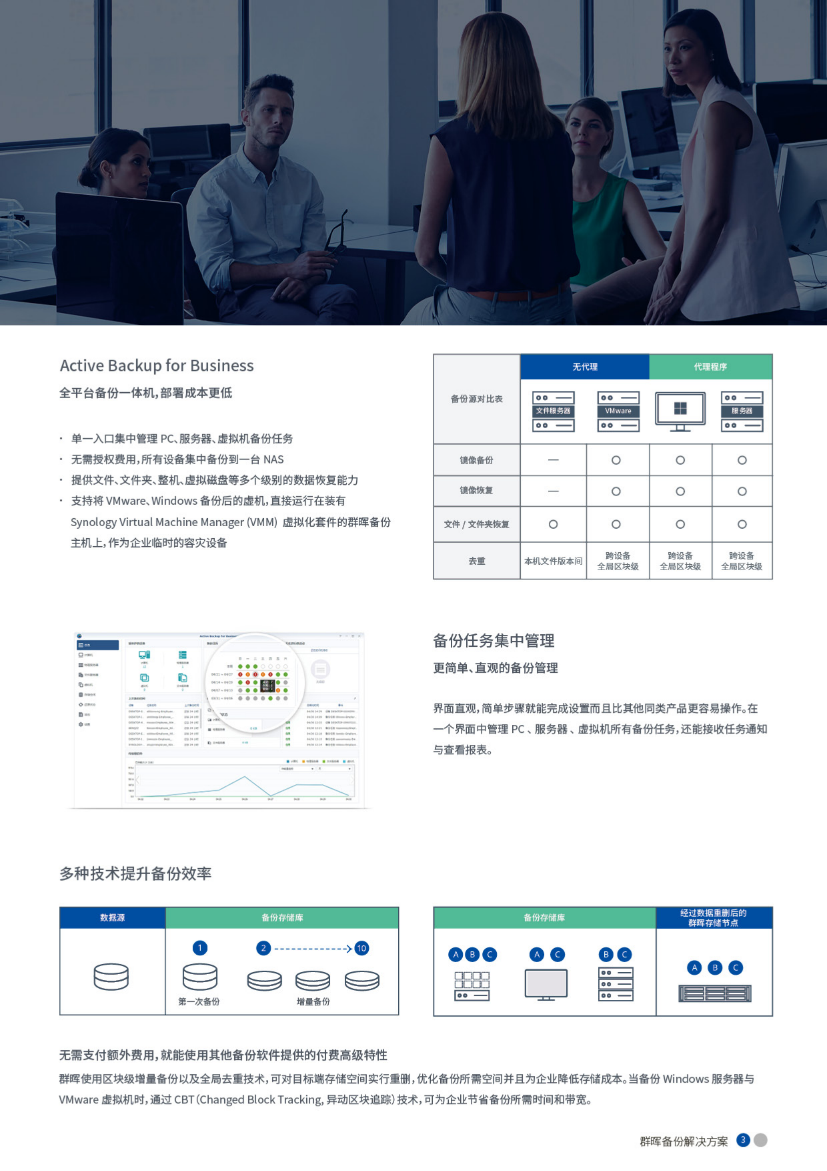 群晖备份一体机（电子） Copy_04.png