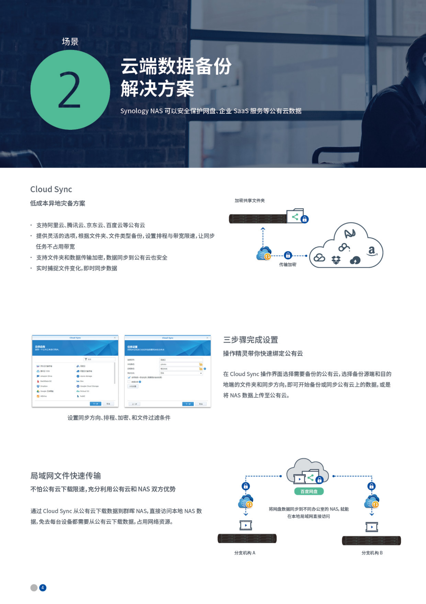 群晖备份一体机（电子） Copy_05.png